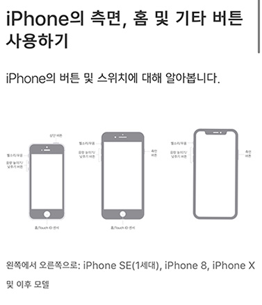 아이폰 홈버튼
